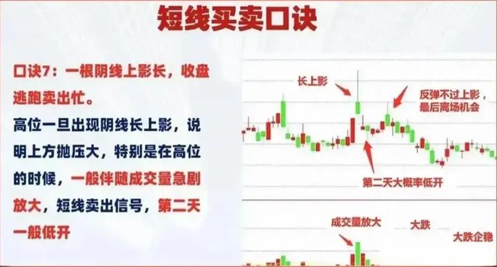 炒股是如何赚到钱的,如何炒股才能赚到钱呢