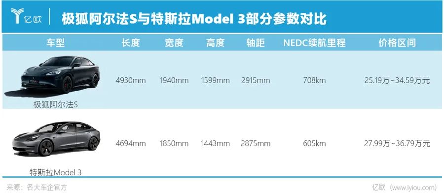 极狐三角牌位置,极狐爆单