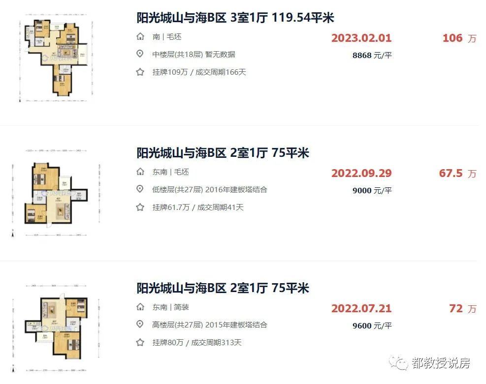 惠及万民需要财力支持，福州为何公租房源不足还要打包出售？