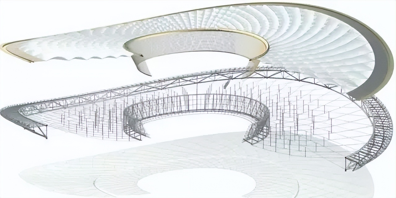 卡塔尔世界杯减轻天气炎热的措施,卡塔尔场地炎热