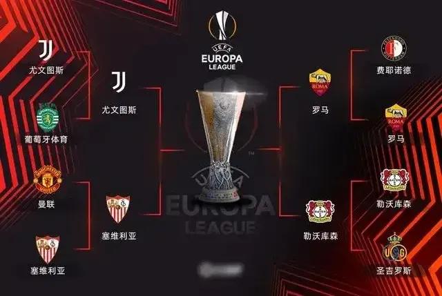 欧联杯勒沃库森vs罗马比分预测,欧联杯罗马1-0勒沃库森进球
