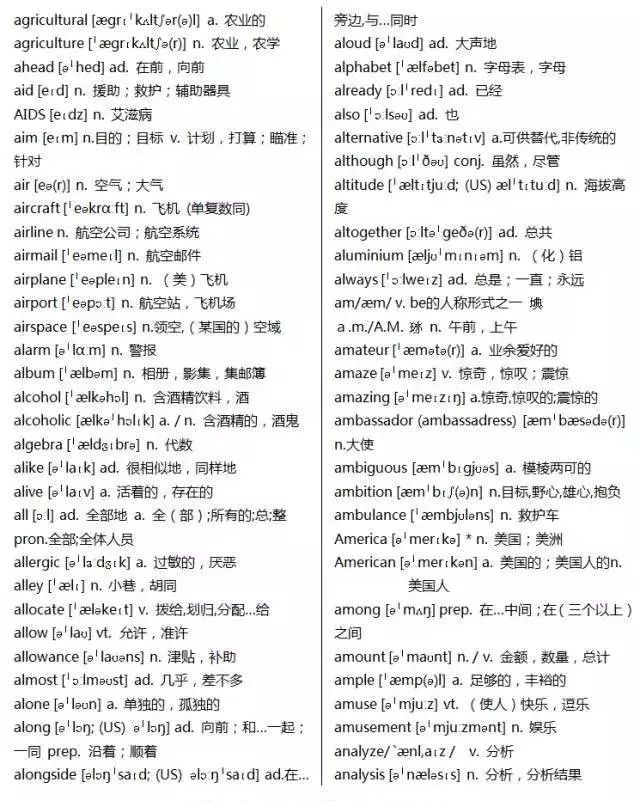 初中英语单词必背3500词汇书推荐,40篇短文搞定高考英语3500单词