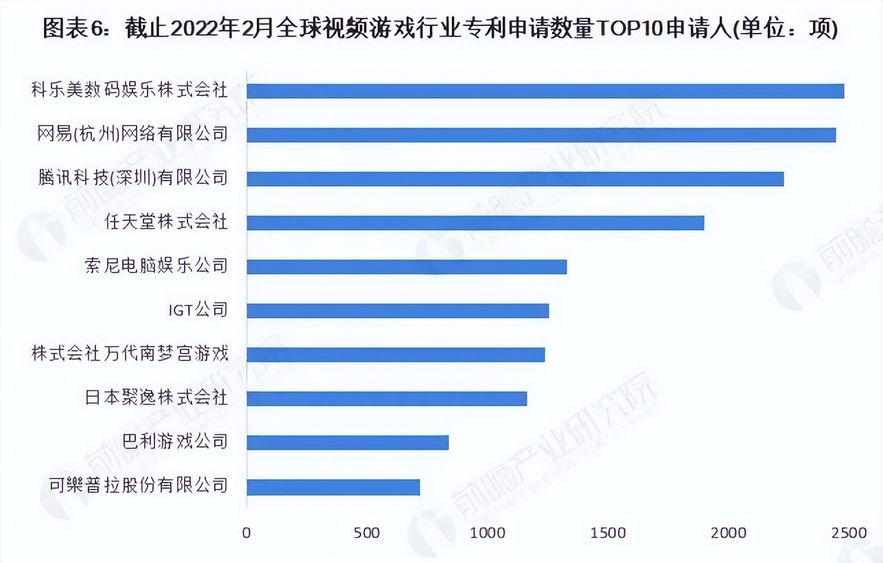 专利流氓,专利流氓套路