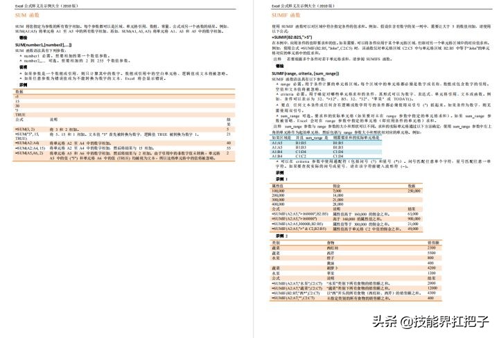 excel中30种常用函数用法详解文库,常用excel函数精华教程全篇