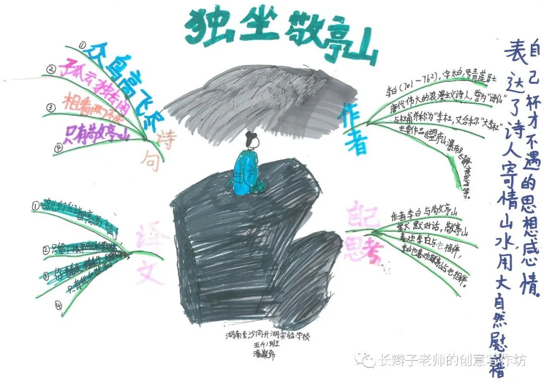 7年级上册古诗思维导图带画,古诗文鉴赏答题模板思维导图