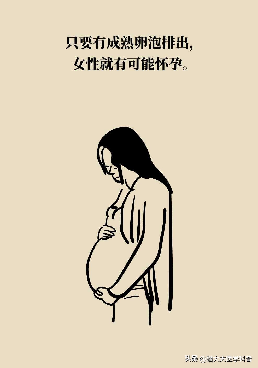 更年期还需要避孕吗,更年期还需要调经吗