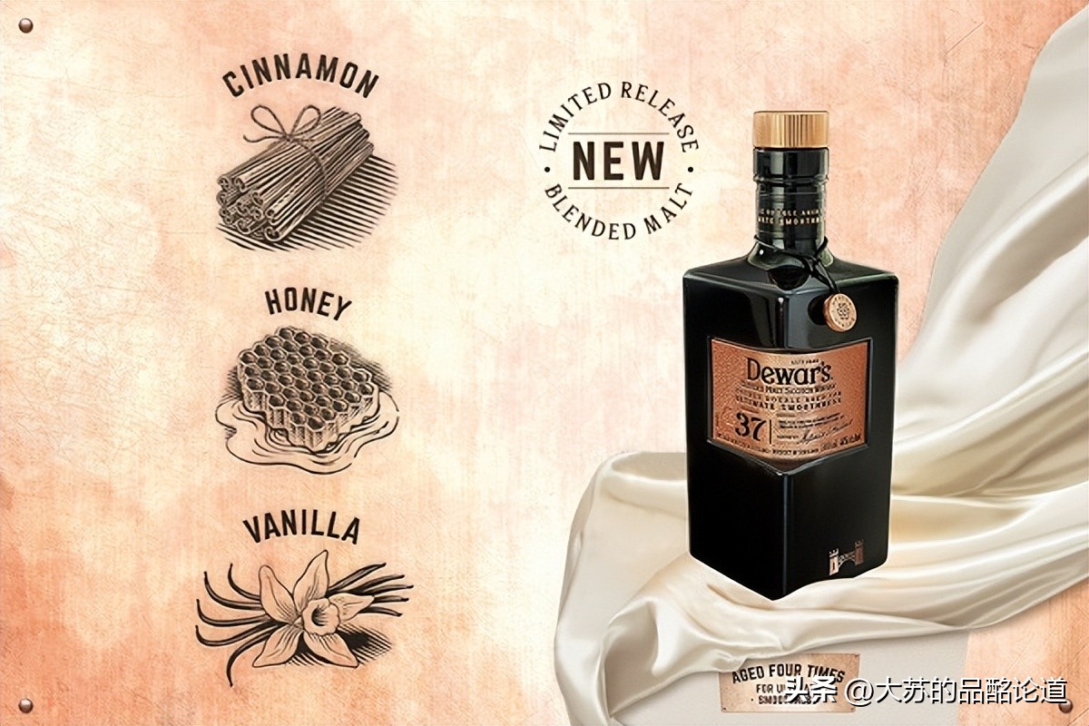 2023旧金山烈酒大赛威士忌,2023旧金山烈酒大赛获奖白酒名单