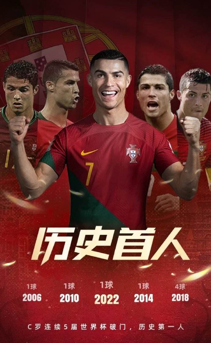 卡塔尔世界杯最佳进球排名榜,姆巴佩卡塔尔世界杯总进球数