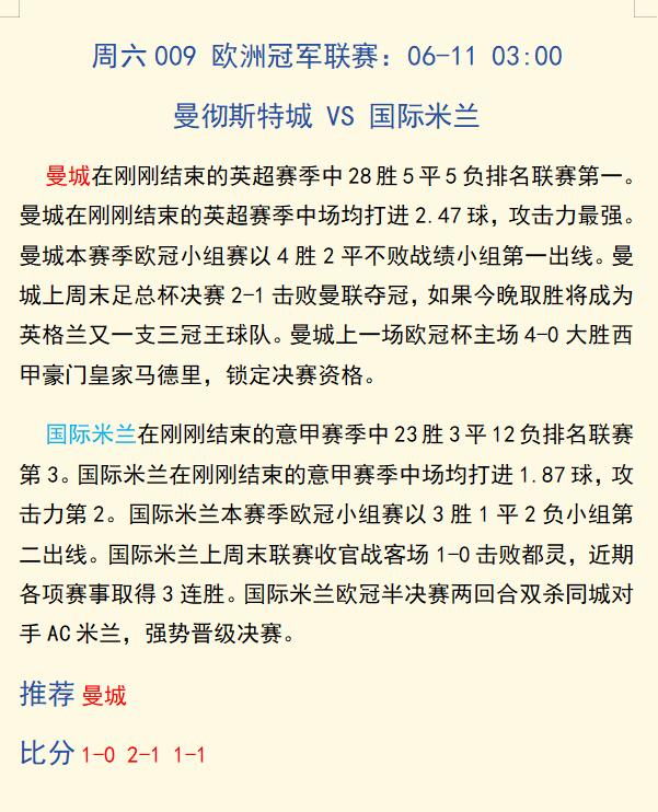 足球推荐今日预测曼城vs富勒姆,足球直播国际米兰vs亚特兰大