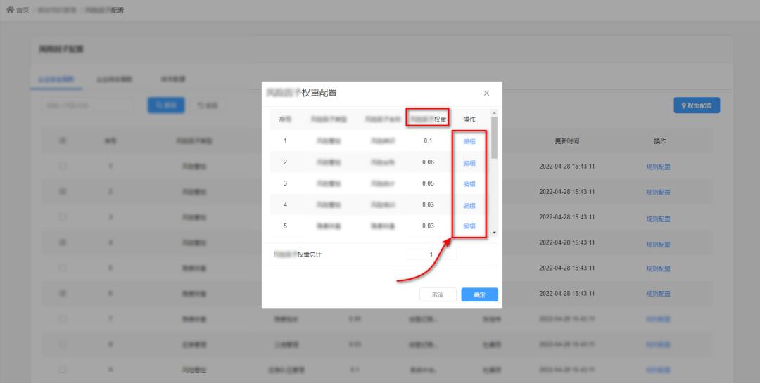 产品经理和产品总监怎么工作衔接,产品总监与产品经理区别