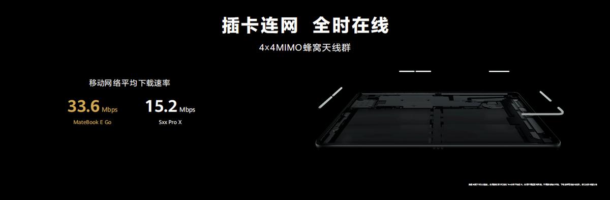 华为matebookego发布,华为matebookego全网通值得买吗