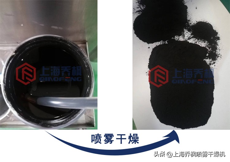 实验室喷雾干燥仪器：（小型喷雾干燥机QFN-8000S）干燥速度快！