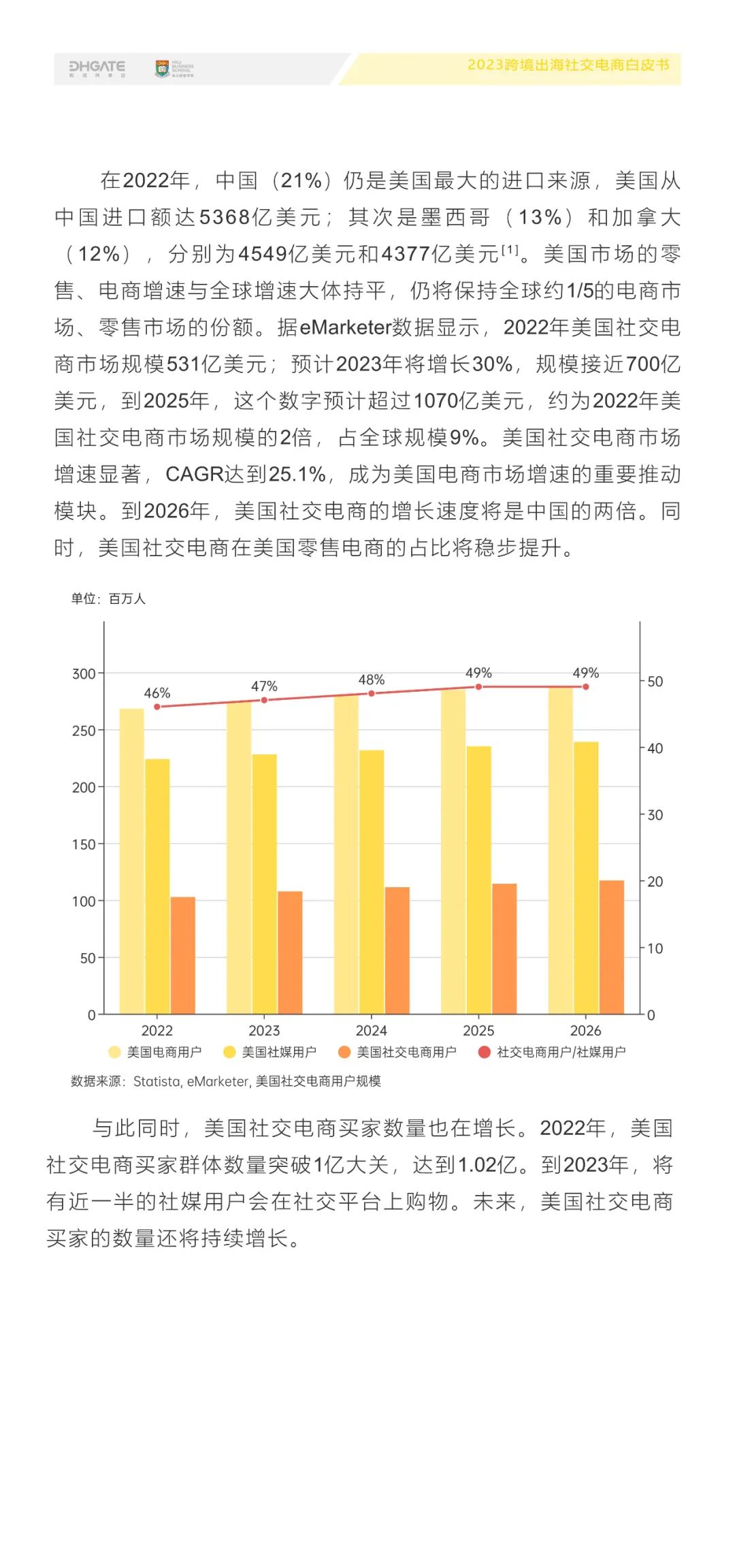 出海跨境电商发展趋势,跨境电商2023年大趋势