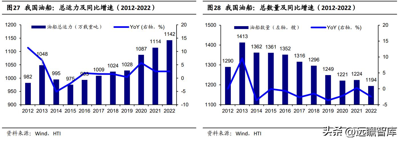 兴通股份基本面,兴通股份是否是潜力股