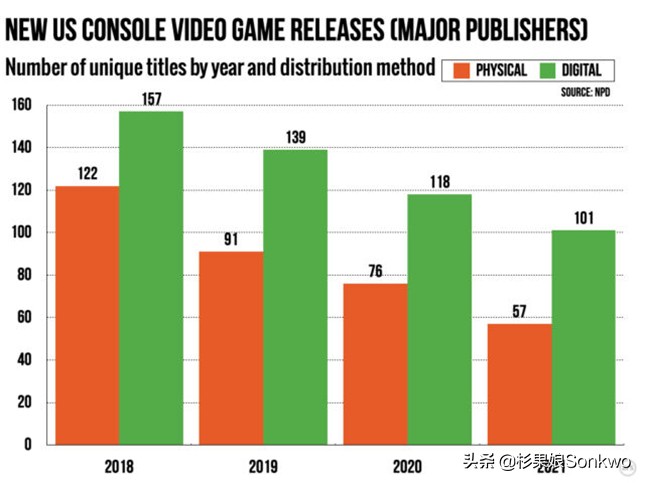 艾尔登法环周边小岛,艾尔登法环附近的岛