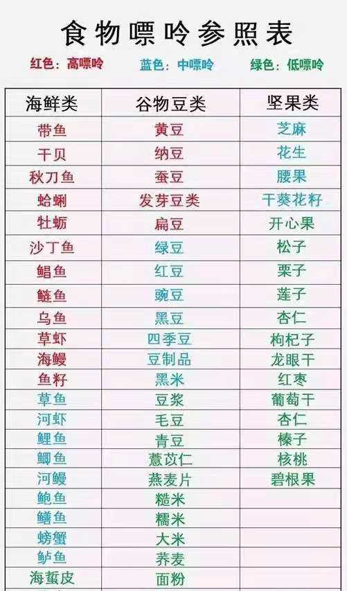 关节痛不要盲目判断滑膜炎,关节疼怎么判定是不是痛风
