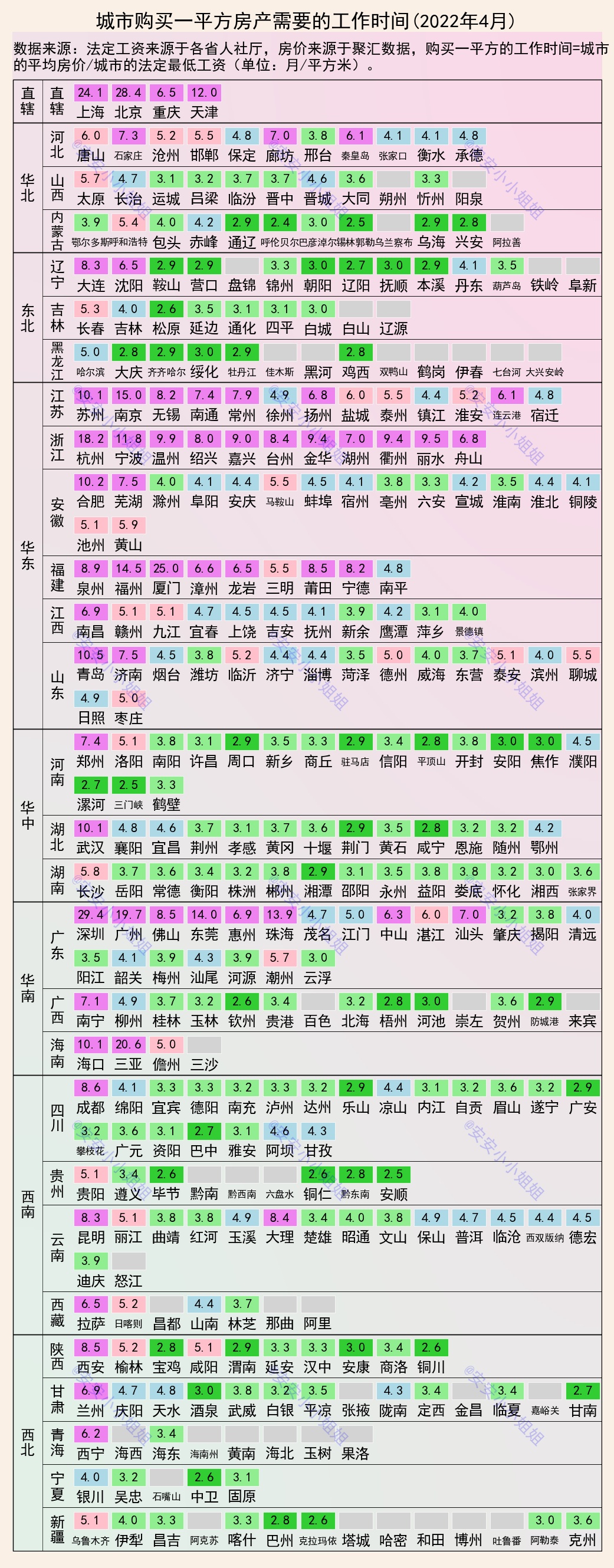 购买一套房子都需要什么费用,购买一平米房产