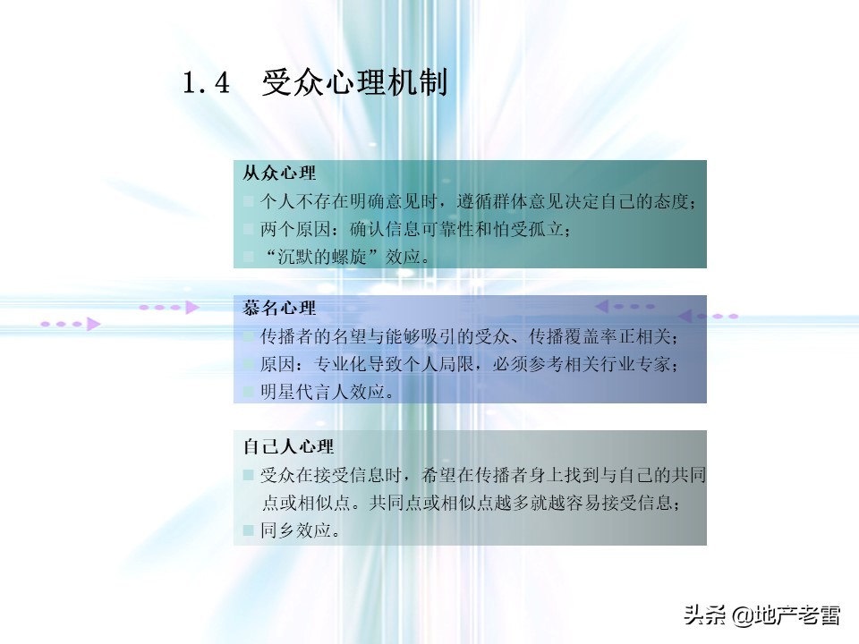 万科猛追湾项目策划,房地产前期定位策划报告报价