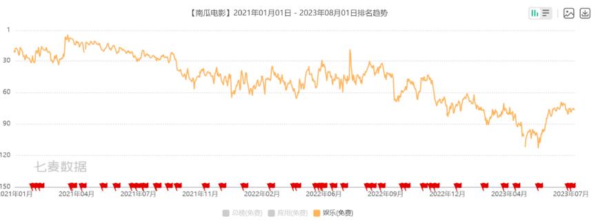 儒意影业有前景吗,儒意影业增收任务