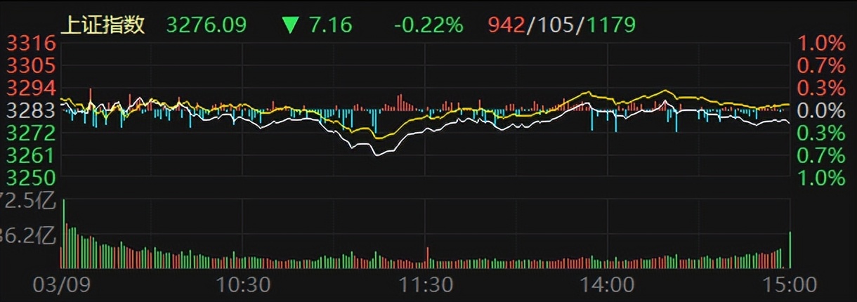 游资喜欢炒作的股票,游资喜欢玩创业板吗