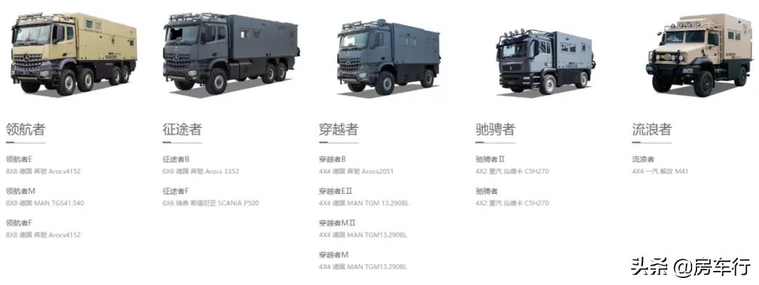 13万b型房车有几款可选,大通旅行家v90房车2021年