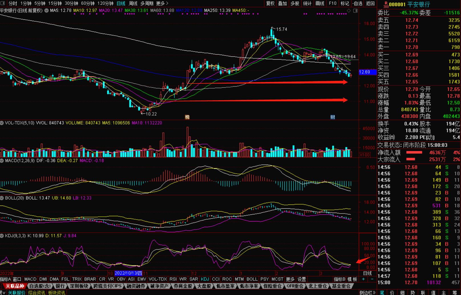 招商银行靠谱吗,招行低风险理财