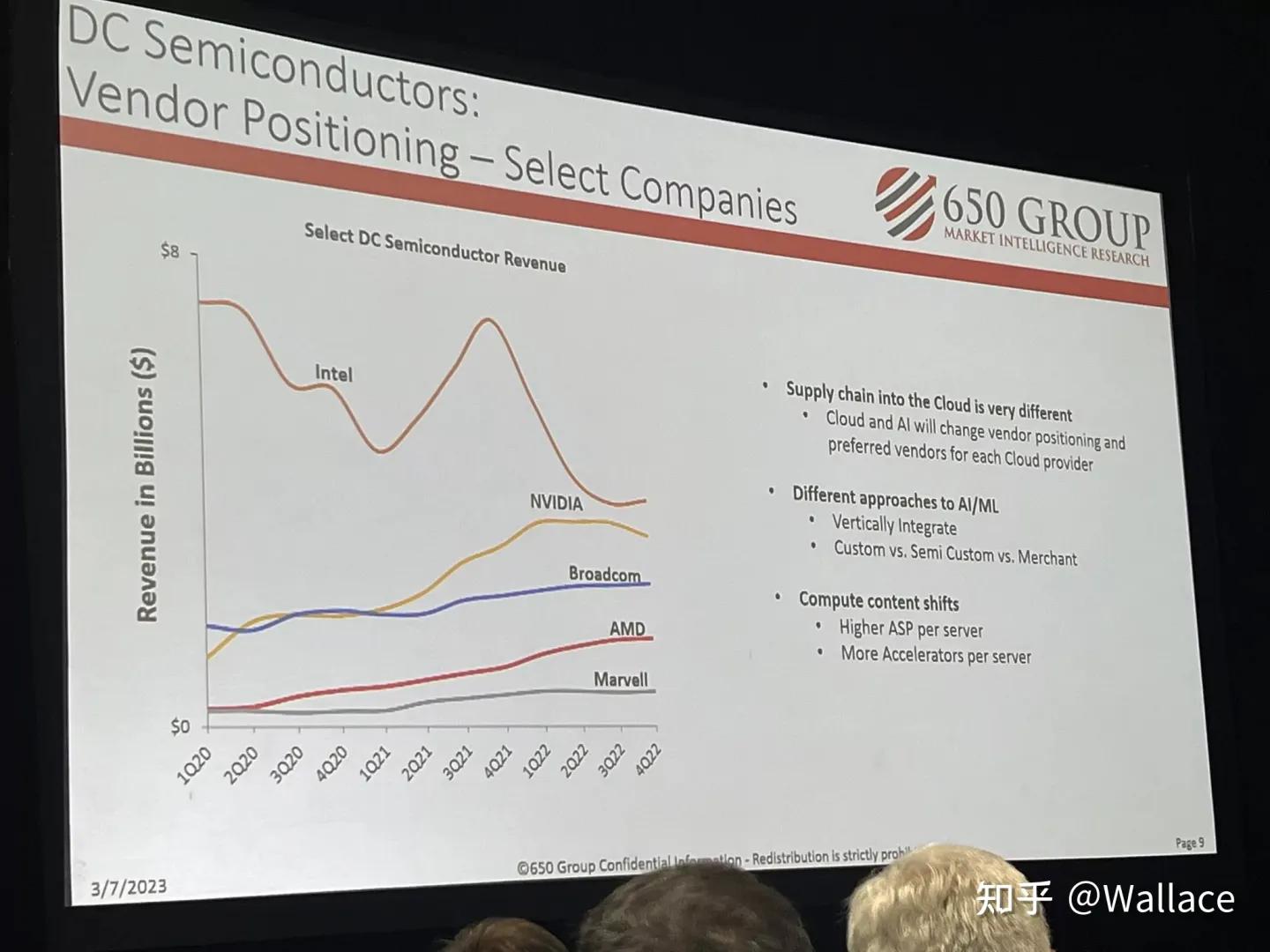 今年显卡价格最低是什么时候,今日各平台显卡最低价