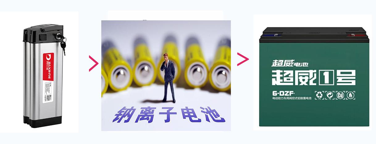 电动车铅酸电池和锂电池怎么区别,电动车电瓶铅酸和锂电池的区别