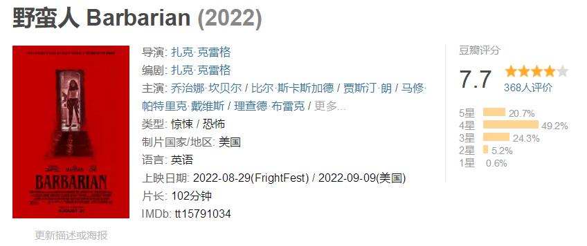 首部获得美国票房冠军的恐怖片,上映三周8000万票房恐怖片