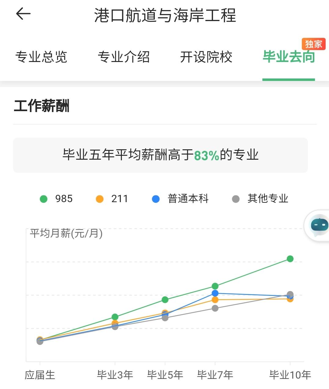 不会踢球能做主教练吗,不会踢足球可以当教练吗