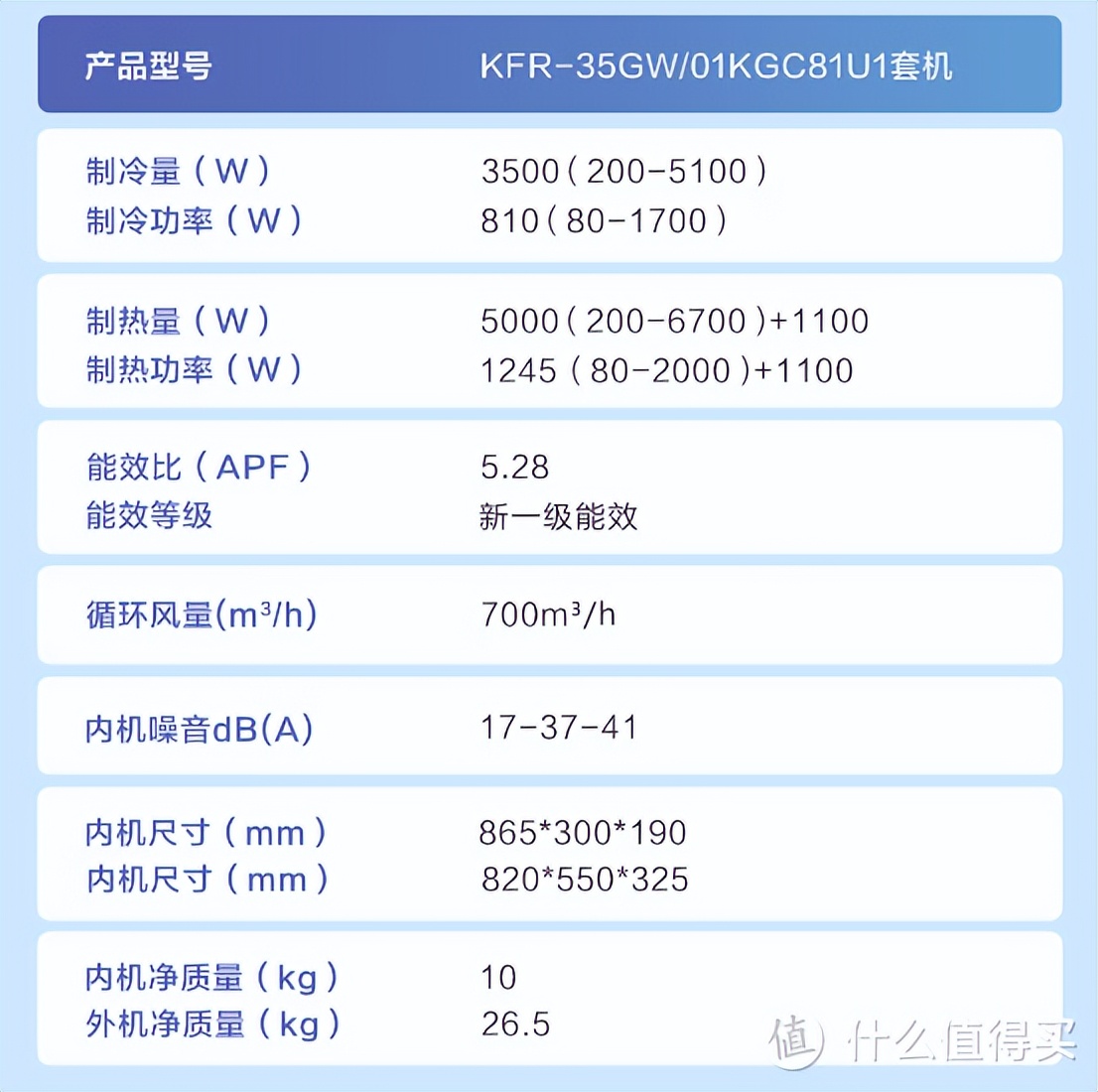 海尔空调6.18年中大促,鲜氧空调