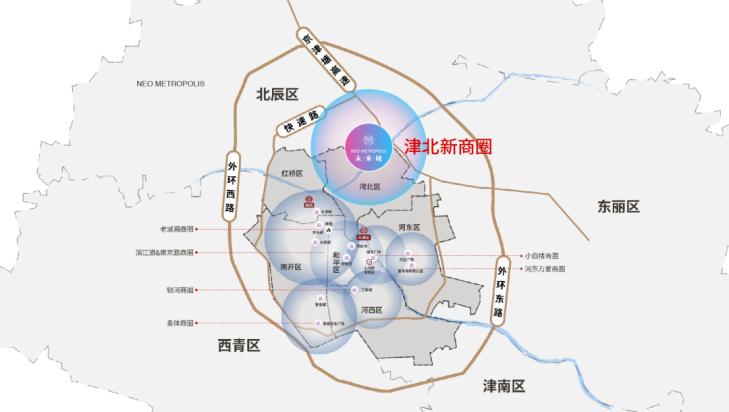 北辰宜兴埠未来城243平米洋房,探盘刚需视频