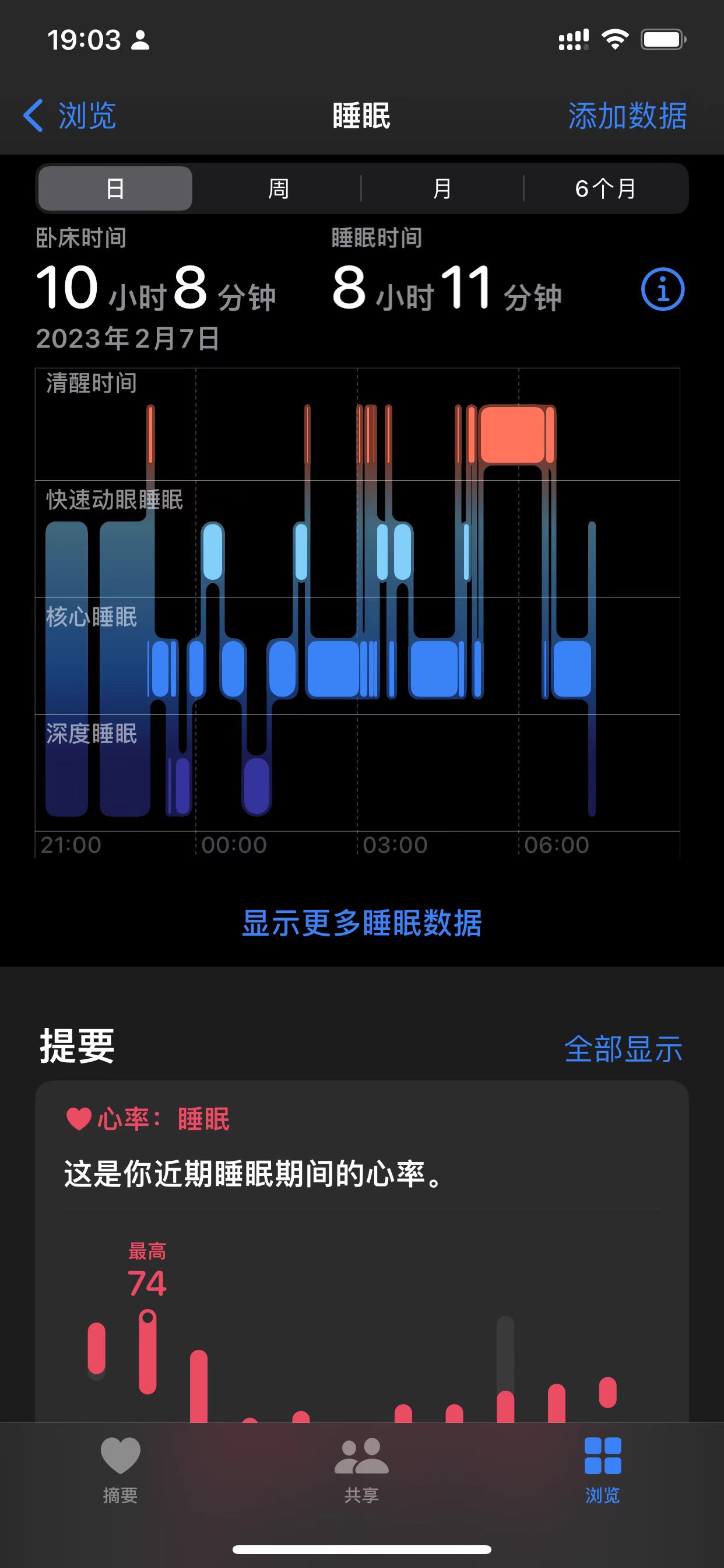 applewatchs6全部功能,applewatchs6所有功能介绍