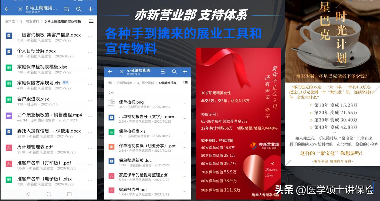 优秀保险经纪人必备技能,保险经纪人基本资料