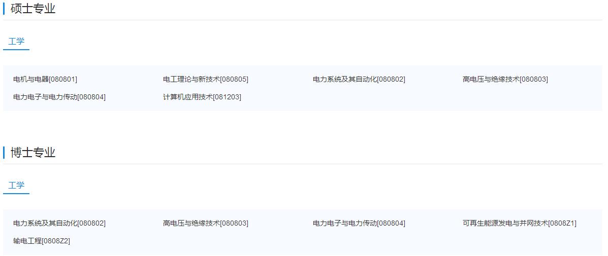 考研电力研究院比较好的有哪些,考研究生随便选一个学校有意义吗