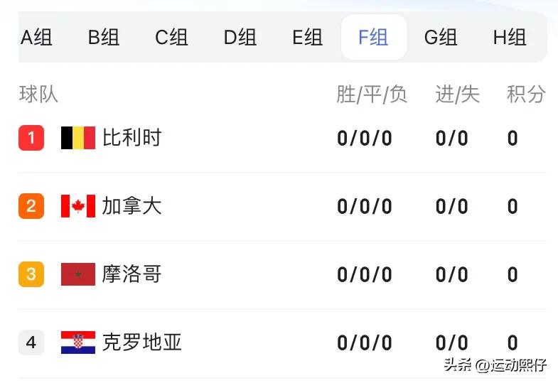 2018世界杯莫德里奇中场射门,2018年世界杯莫德里奇世界波