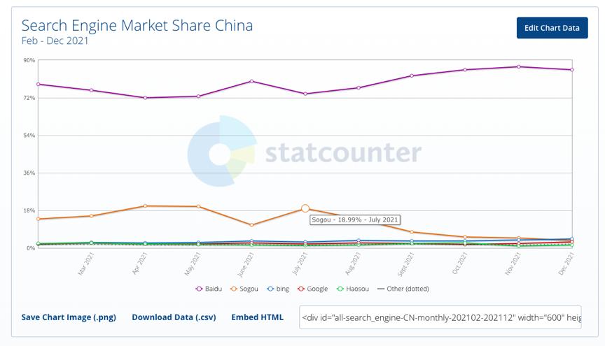 微信广告篇,微信广告风暴之争