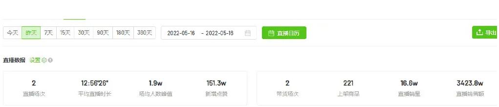 如何做好直播带货,直播带货怎么赚钱