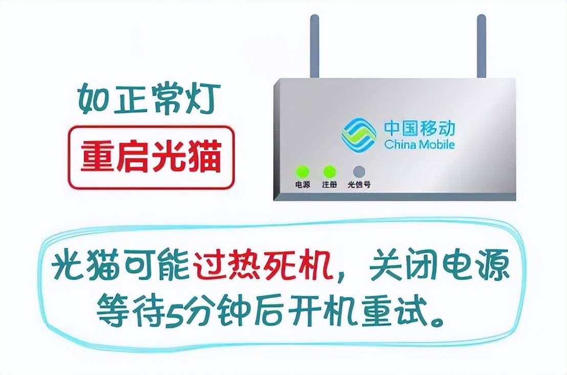 宽带排障视频教程,自助排障显示宽带不在线如何解决