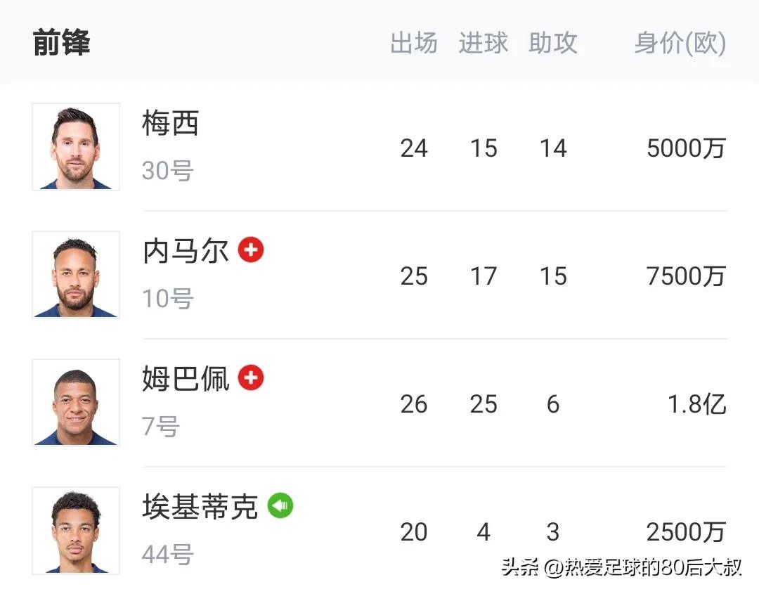 法甲马赛0-3巴黎圣日耳曼梅西集锦,梅西法甲世界波助巴黎夺冠