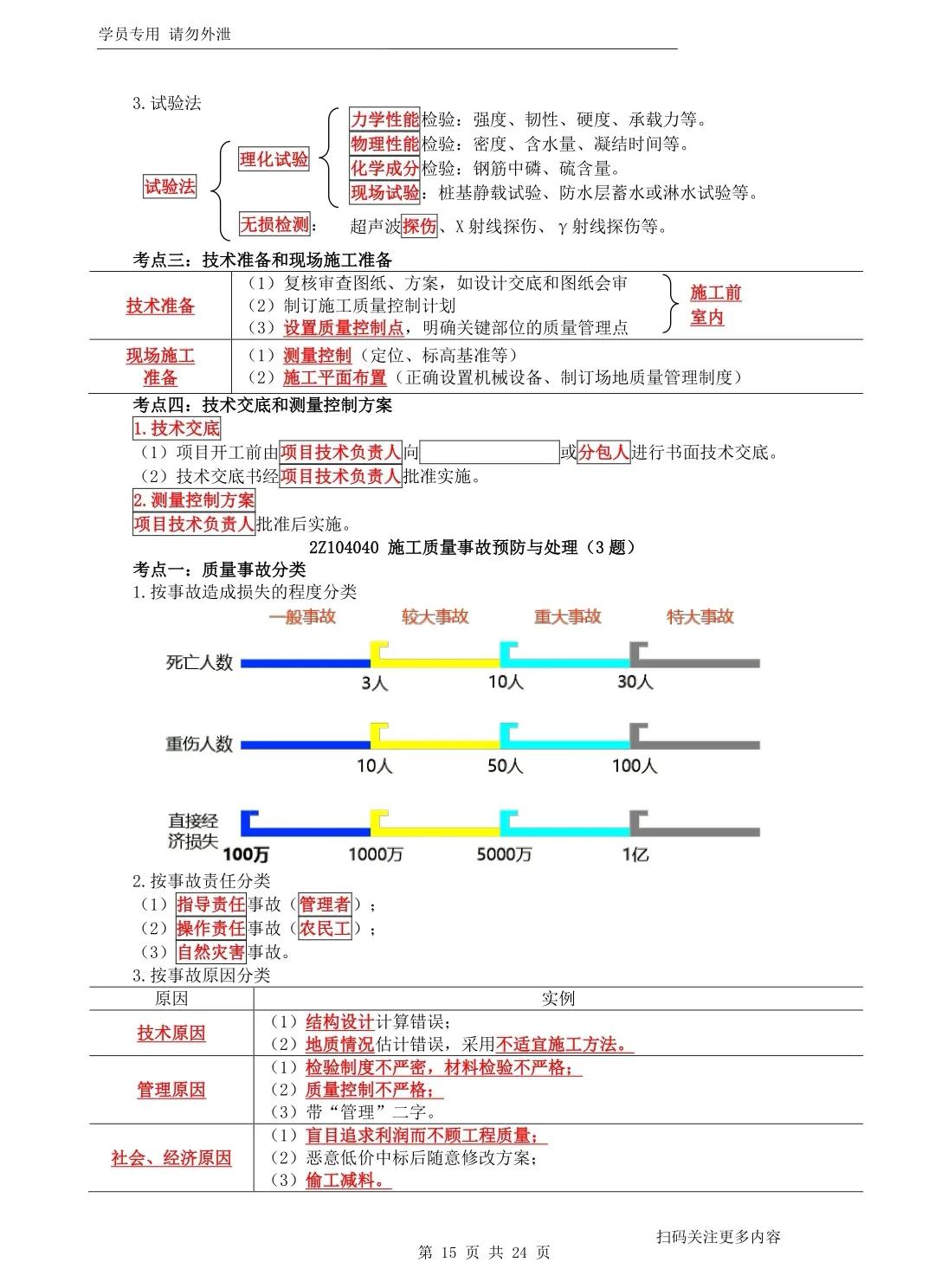 环球教育2024新版二建题库,2023二建建筑全科押题环球网校
