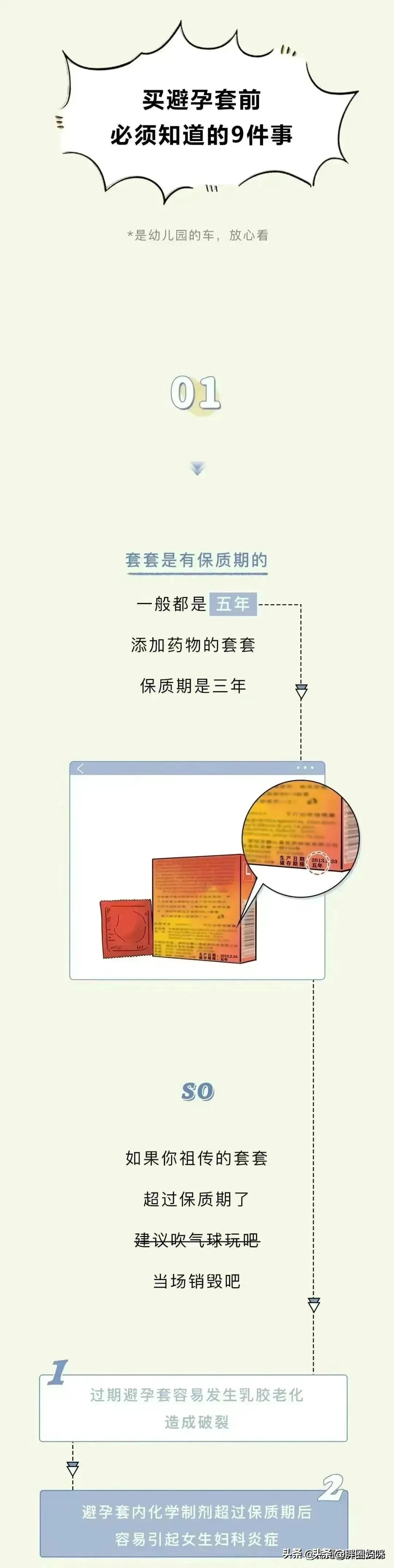 关于阴道，你必须知道的12个正经小知识！（漫画）