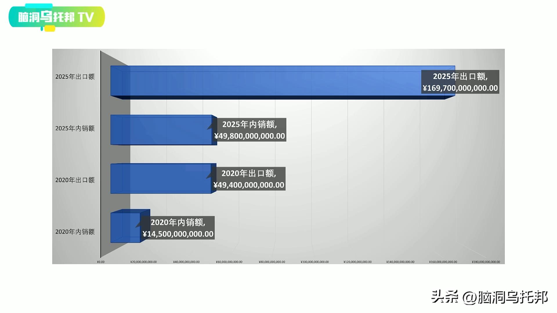 深扒*子烟电**三宗罪：健康*局骗**？戒烟神器？成瘾神器？