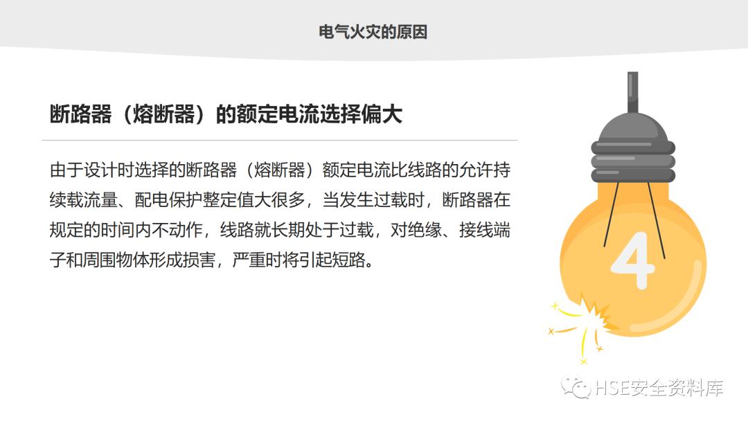 鐢ㄧ數鐢ㄧ伀瀹夊叏ppt璇句欢鐓х墖,鐢垫皵鐏伨瀹夊叏缁忛獙鍒嗕韩ppt