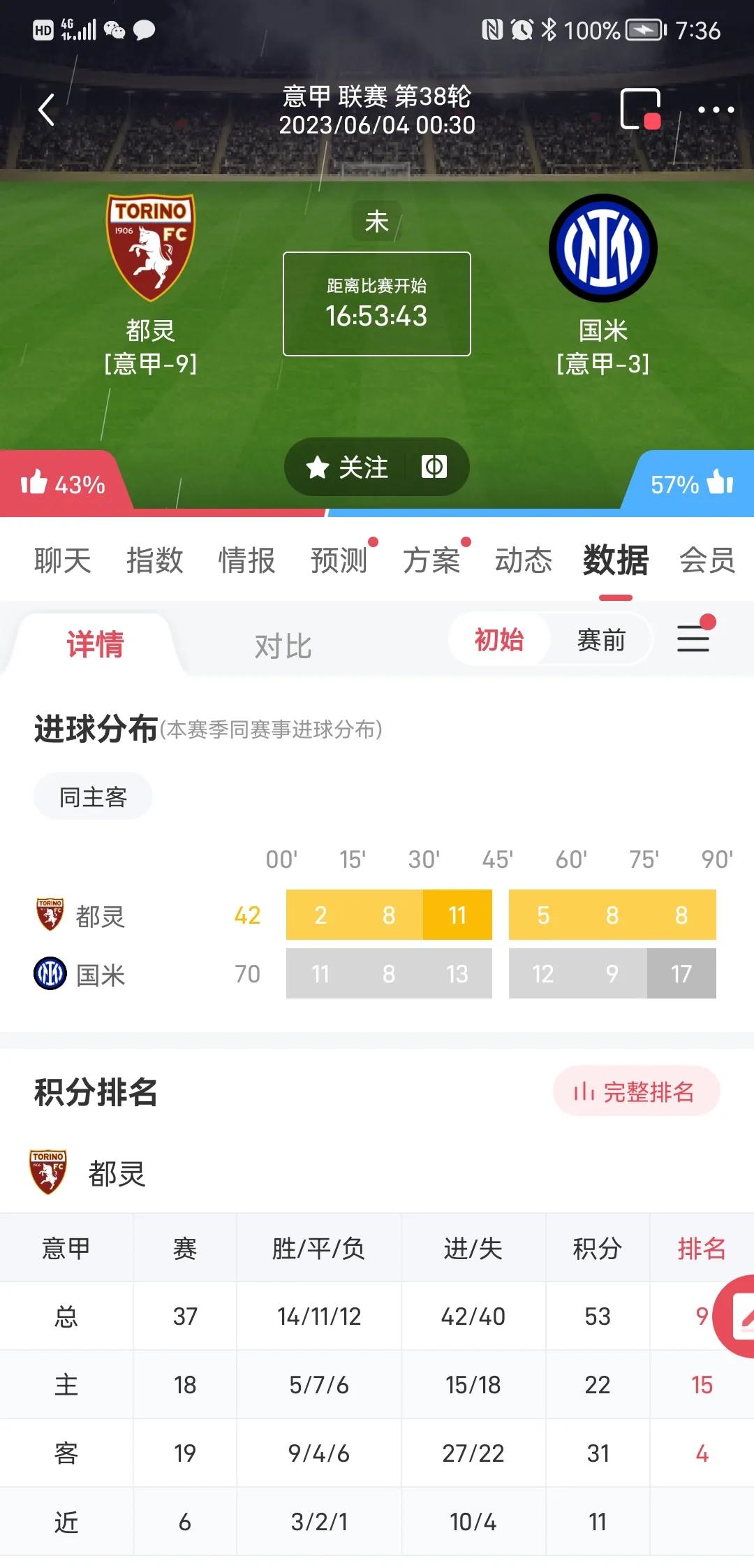 小金子打篮球完整版,小金子采访