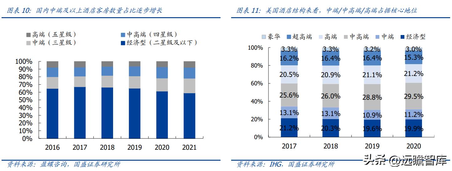 金陵饭店开创者,金陵饭店预制菜销量