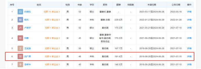 刘广源为什么离开东阿阿胶,东阿阿胶集团刘广源
