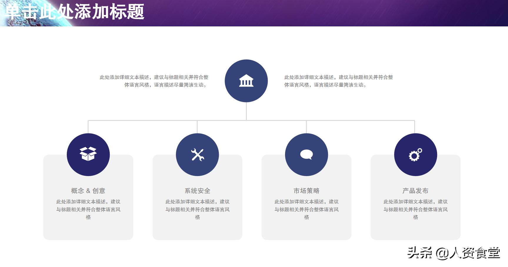 hr年度总结和明年计划ppt模板,hr年终总结模板ppt