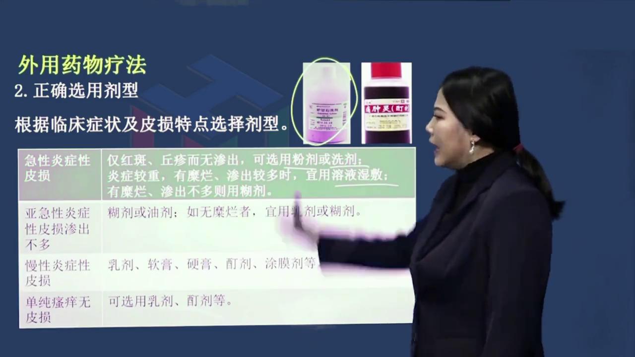 【皮肤性病学】外用药物疗法