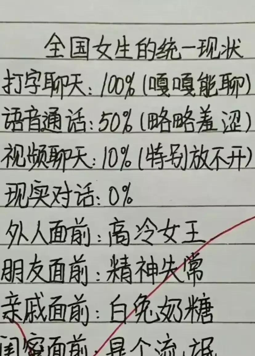 小智:我是我的文学新星,但我不相信